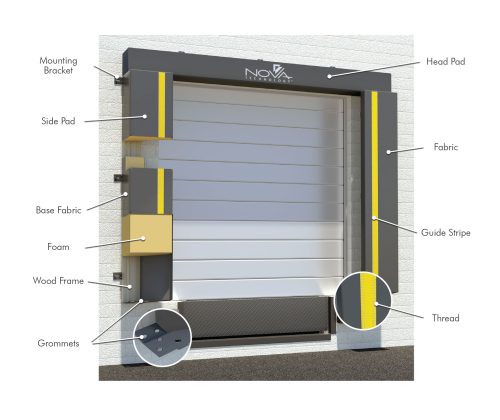 Foam Pad Universal (FPU) Series Dock Seal - accommodates larger doors